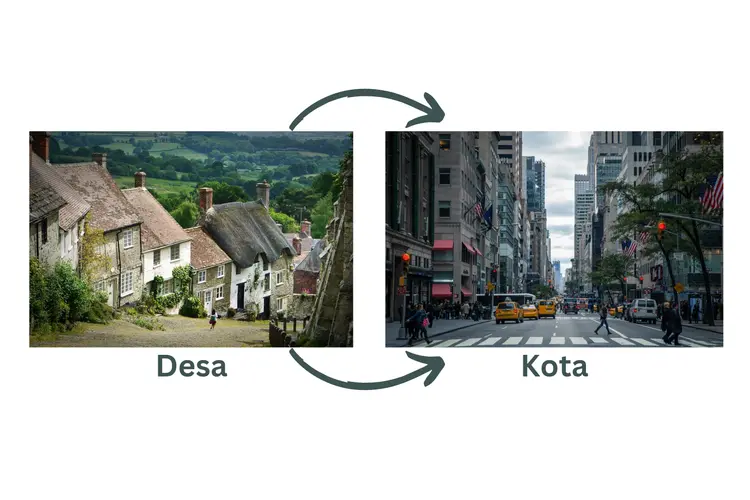 Investasi Perumahan di Kawasan Perkotaan vs Pinggiran Kota